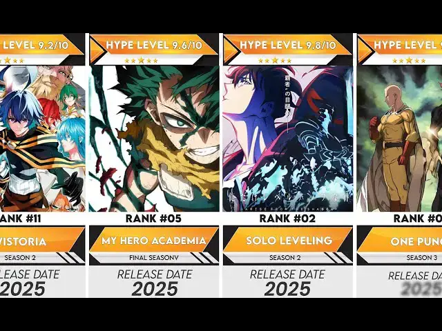 Video thumbnail for Top 30 Best 2025 Shounen Anime You Won't Want to Miss | Anime Bytes