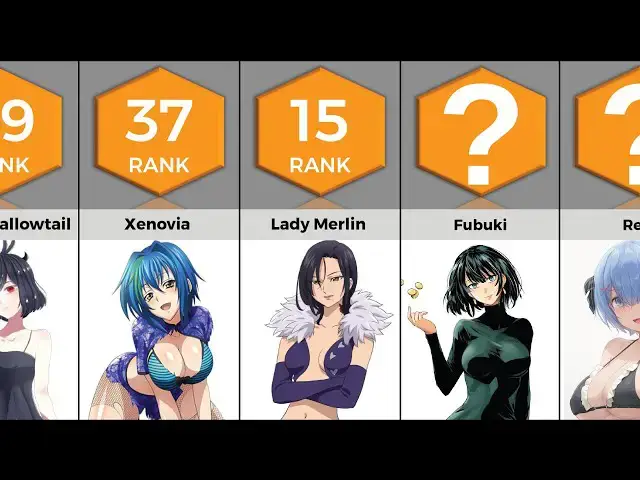 Video thumbnail for Most Popular Anime Girls With Short Hair | Anime Bytes