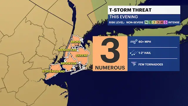 Video thumbnail for STORM WATCH: Dangerous storms continue into this evening in Brooklyn