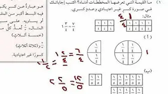 Video thumbnail for الاعداد الكسرية والكسور غير الاعتيادية للصف الخامس