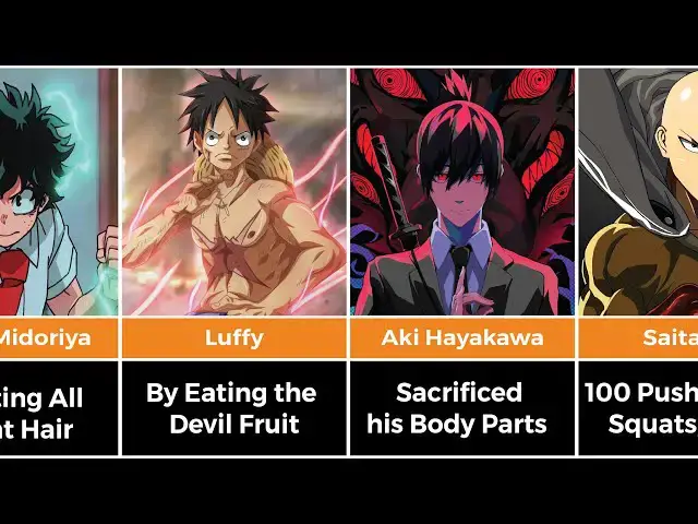Video thumbnail for Most Weirdest Ways To Gain Powers In Anime | Anime Bytes