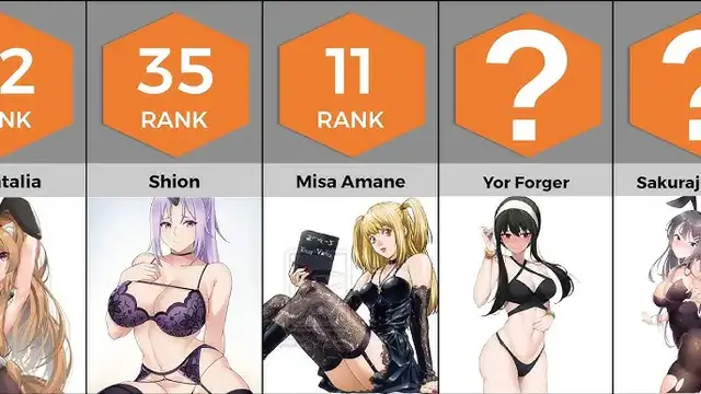 Video thumbnail for Most Sexiest Anime Girls Of All Time Part 1｜ Anime Bytes