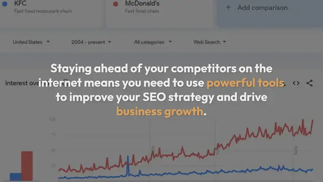 Video thumbnail for How to Use Google Trends to Improve SEO and Grow Your Business