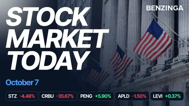 Video thumbnail for Stock Market Today: S&P 500, Dow, Nasdaq Futures Fall as 30-Year Treasury Yield Hits 2002 High; Iran Mocks US Economy