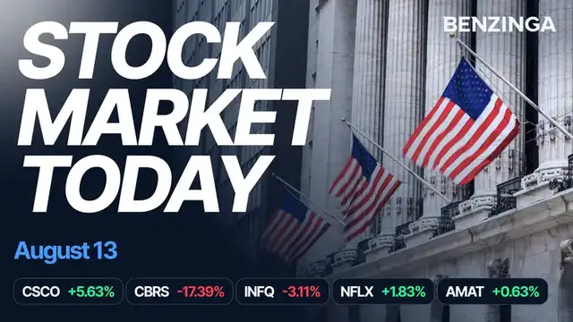 Video thumbnail for Stock Market Today: S&P 500, Dow Futures Rise as July Inflation Cools
