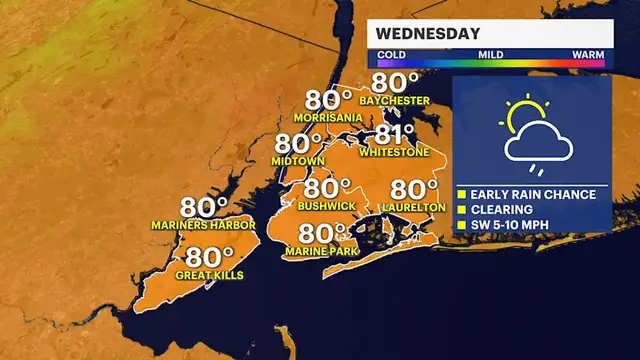Video thumbnail for Scattered showers overnight before a decent rest of week in the Bronx