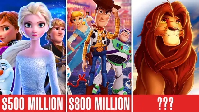 'Video thumbnail for Disney’s Highest-Grossing Animated Movies of All Time'