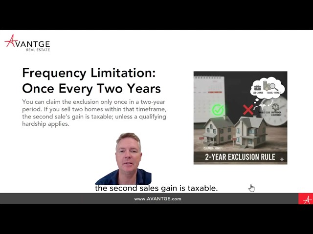Video thumbnail for Real Estate Tax Strategy | Part 4 – The 2-Year Rule Explained