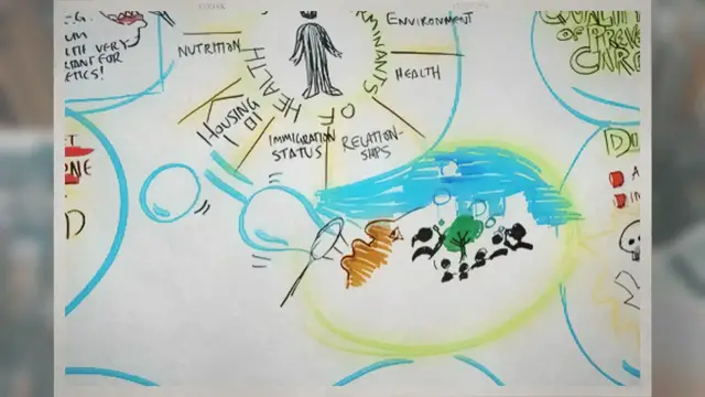 Video thumbnail for Unveiling the Hidden Links: The Social Patterning of Health and How it Shapes Our Lives