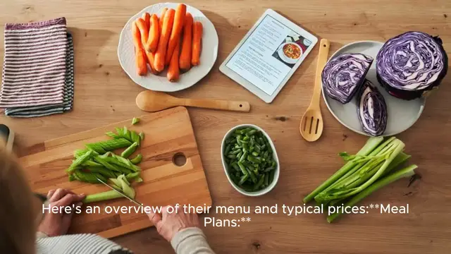 Video thumbnail for hello fresh menu Price
