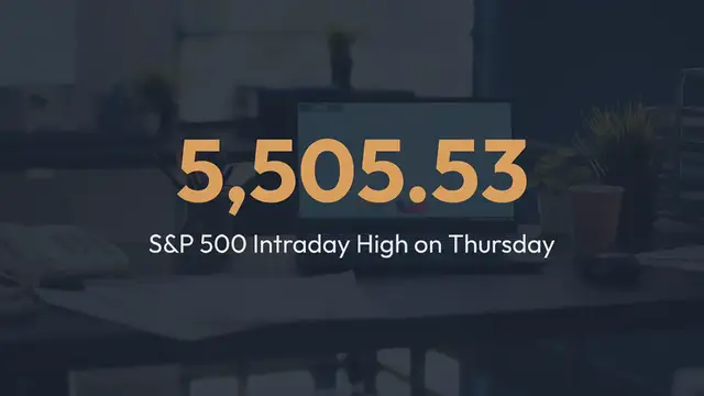 Video thumbnail for Market_Surge_and_Banking_Scrutiny