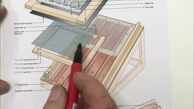 'Video thumbnail for Solar Food Dryer#1'