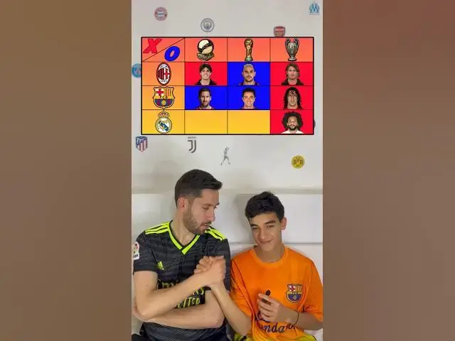 'Video thumbnail for FOOTY TIC TAC TOE #tictactoe #footytictactoe #football #wolrdcup #ballondor #championsleague'