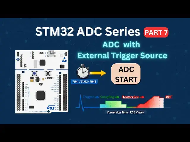 Video thumbnail for STM32 ADC (Part 7): How to use the External Trigger Source  and Control ADC Sampling Frequency