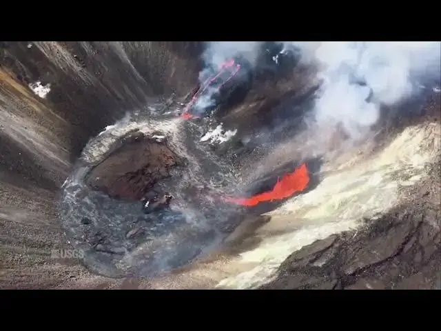 'Video thumbnail for Kīlauea Collapse and Refilling –Changes Since'