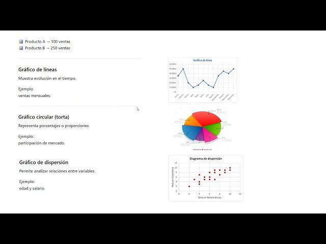 Video thumbnail for Análisis y Visualización de datos
