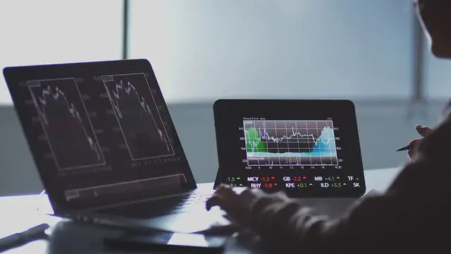 Video thumbnail for Dow Jones Industrial Futures