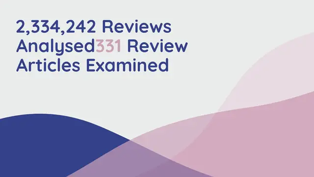 Video thumbnail for BEST DOG RAWHIDE BONES 2021