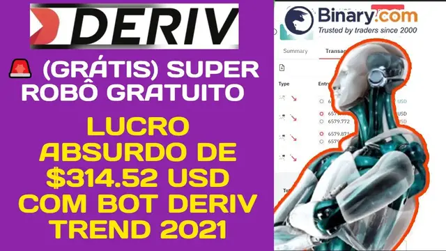 Video thumbnail for LUCRO ABSURDO DE $314 52 USD COM ROBÔ GRÁTIS DERIV TREND 2021