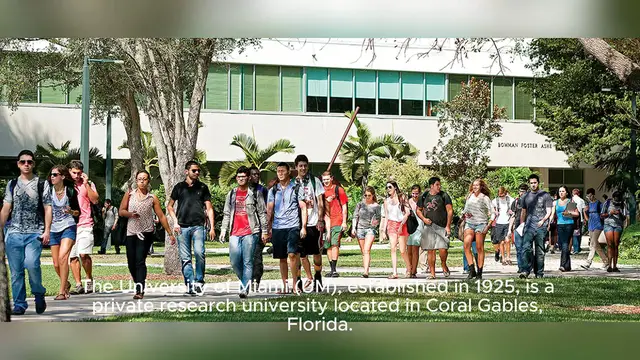Video thumbnail for The University of Miami (UM)