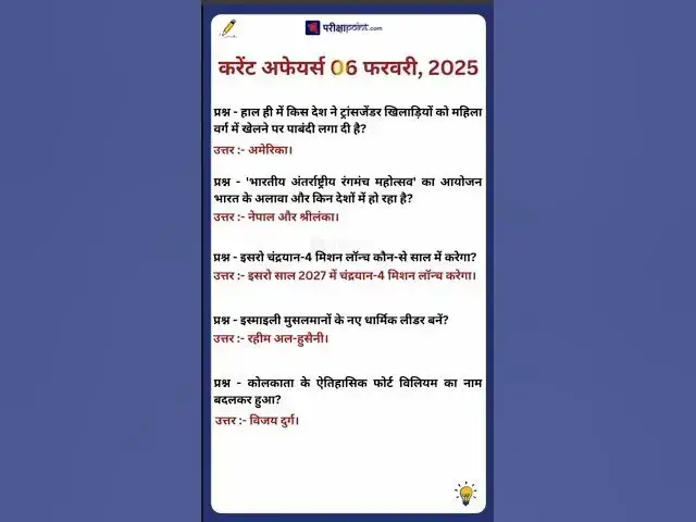 Video thumbnail for 06 February 2025 Current Affairs in Hindi #hindicurrenttaffairs #dailycurrentaffairs #gkinhindi