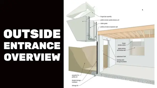 'Video thumbnail for BASEMENT FINISHING COURSE VIDEO: Outside Entrance Overview'