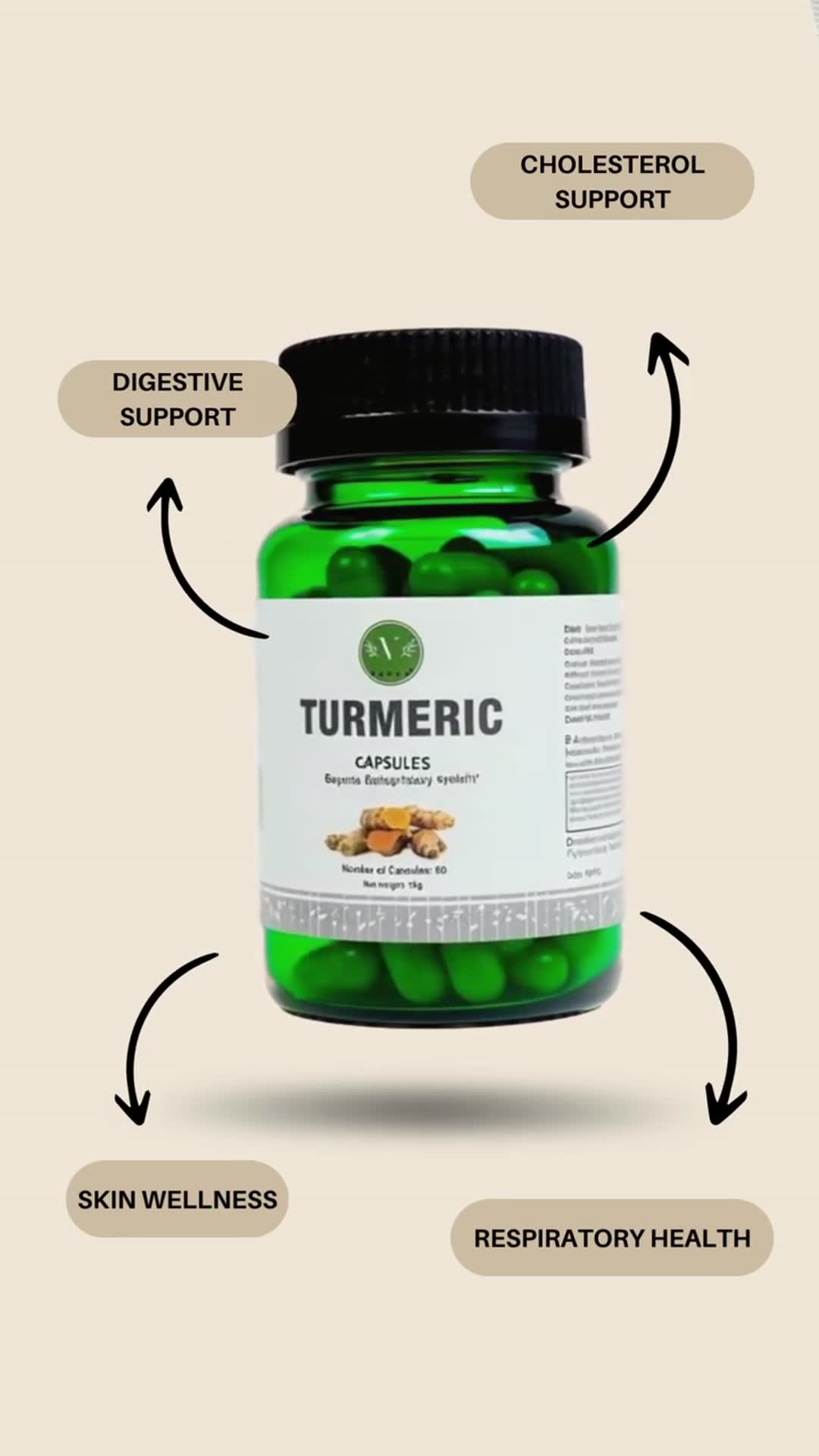 Video thumbnail for Vanan Herbal Turmeric Capsules | Daily Ayurvedic Wellness Support