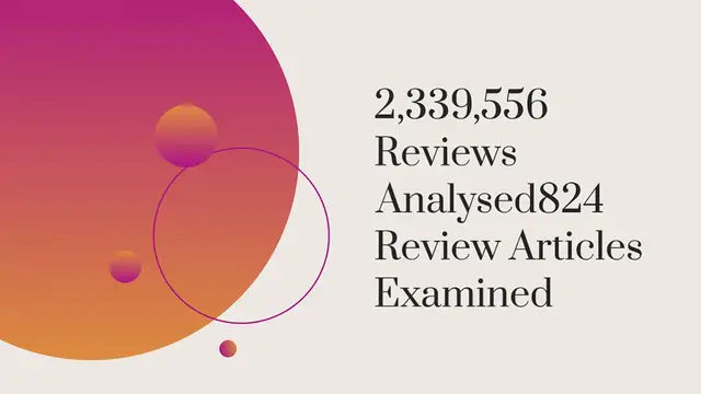 Video thumbnail for BEST MUSTACHE WAXES 2021