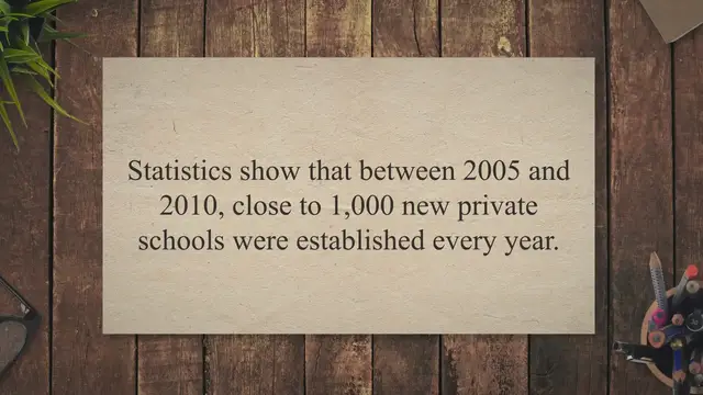 Video thumbnail for 10 Challenges of School Supervision in Nigeria and Solutions