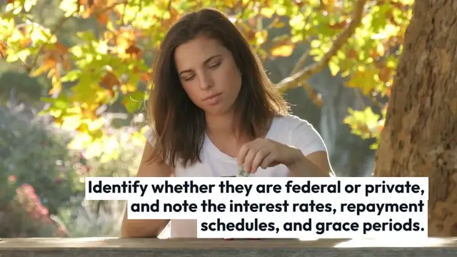 Video thumbnail for "Managing Student Loans in the USA: Effective Strategies for Debt Repayment"