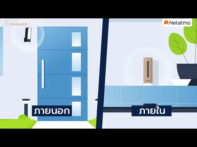 Video thumbnail for Netatmo กล้องวงจรปิดครบชุด ทั้งภายในและภายนอกบ้าน