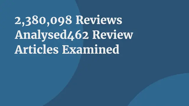 Video thumbnail for BEST SPORTS FAN PET COLLARS 2021