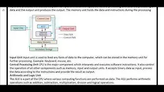 Video thumbnail for 11th Computer Application Public Exam March 2019 Answer Key | English Medium | Team Aspirants