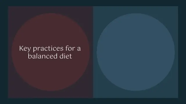 Video thumbnail for Healthy Eating Habits