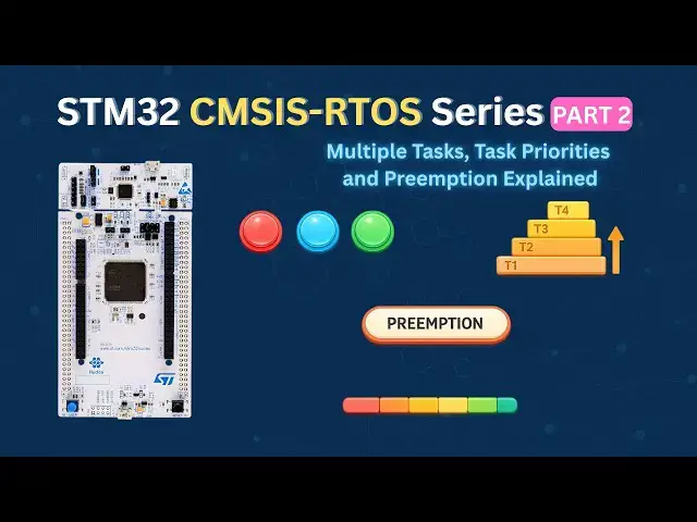 Video thumbnail for STM32 CMSIS-RTOS (Part 2): Multiple Tasks, Priorities & Preemption Explained
