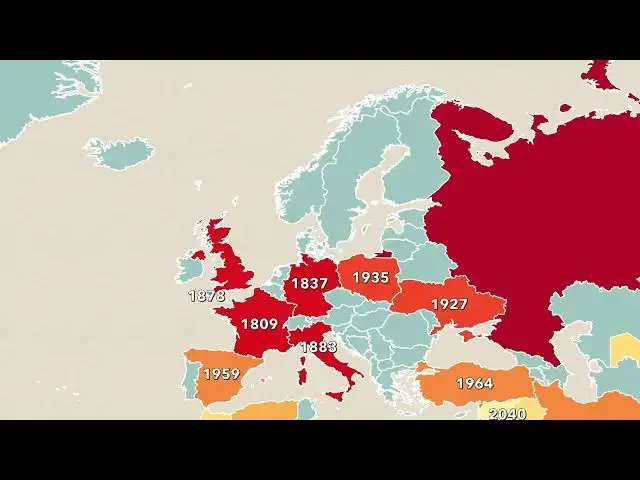 'Video thumbnail for When Countries Hit 30 Million People — From Ancient Times to the Future'