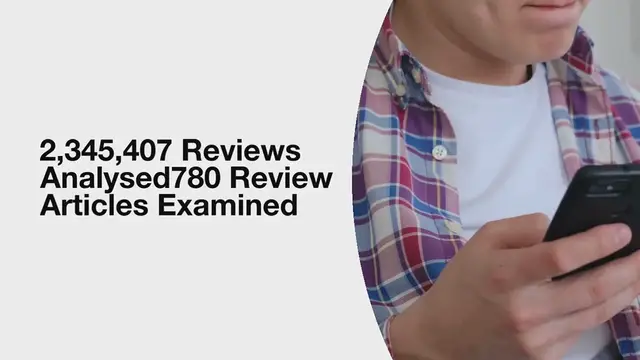 Video thumbnail for BEST CHAIN SAW ACCESSORIES 2021