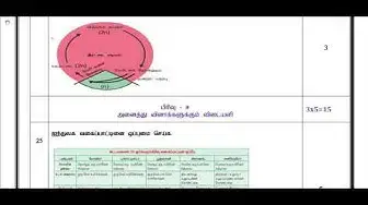 Video thumbnail for 11th Botany (Pure Science) First Mid Term Answer Keys 2019-20 | Namakkal District | Tamil Medium