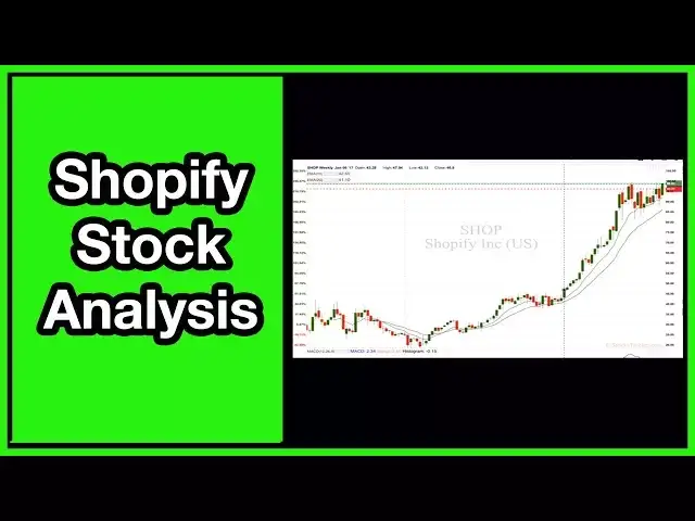 Video thumbnail for Shopify Stock Analysis/Forecast