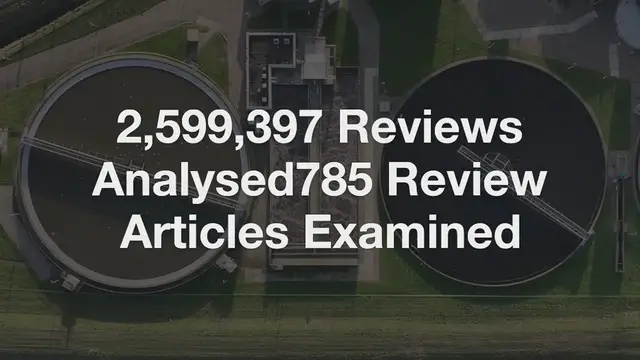 Video thumbnail for BEST HYDRAULIC FILTRATION 2021