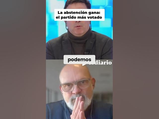 Video thumbnail for Análisis Electoral: PP Gana pero baja , Vox Asciende, Abstención Gana, PSOE aguanta