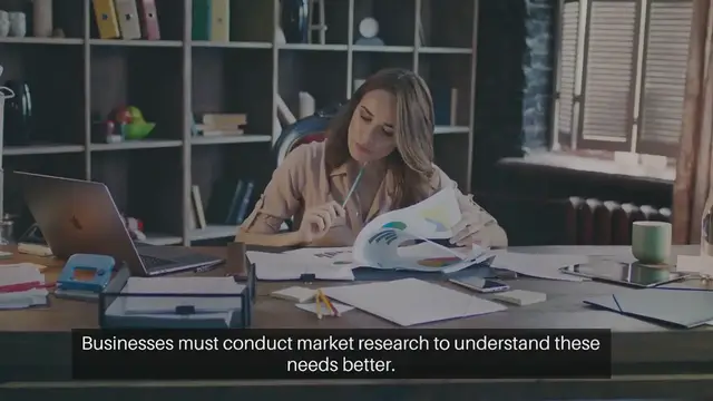 Video thumbnail for What goods and services should be produced to meet consumer needs?