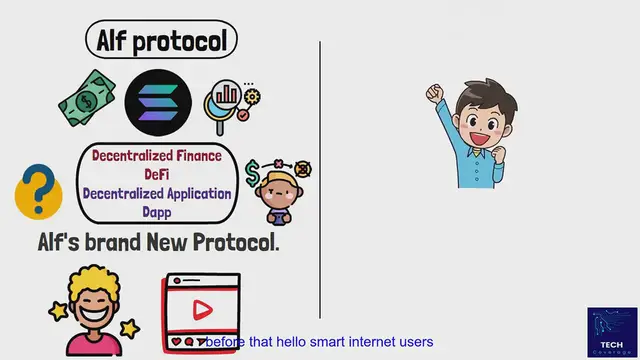 Video thumbnail for Unleashing Solanas Power with ALF Protocol in 2025
