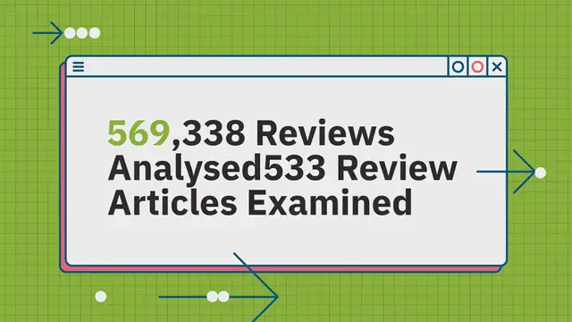 Video thumbnail for BEST LAB WASH BOTTLES 2021