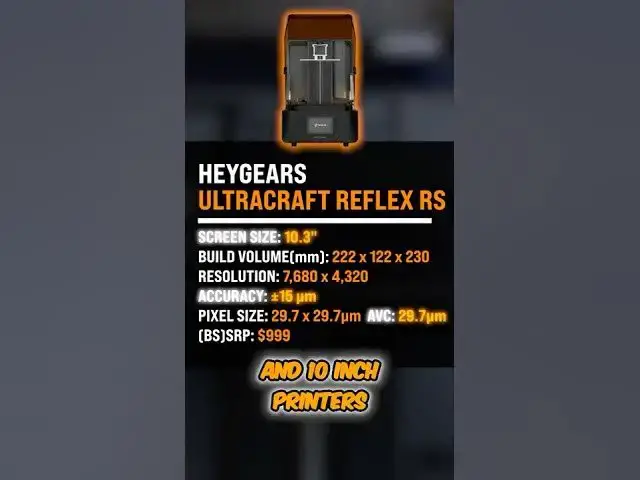 'Video thumbnail for HeyGears Reflex and Reflex RS One-Minute-Review (each)'