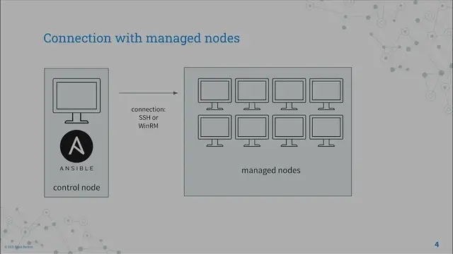 Video thumbnail for Getting Started