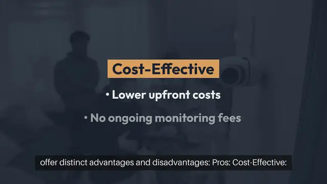 Video thumbnail for Unmonitored Alarm Systems Pros and Cons