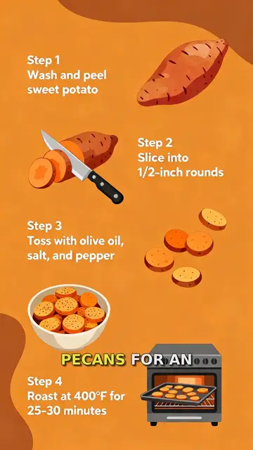 Video thumbnail for Sweet Potato Rounds With Blue Cheese, Cranberry, and Pecans: Irresistible Fall Delight