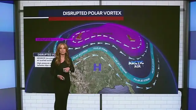 'Video thumbnail for How snow in Siberia impacts NYC weather'