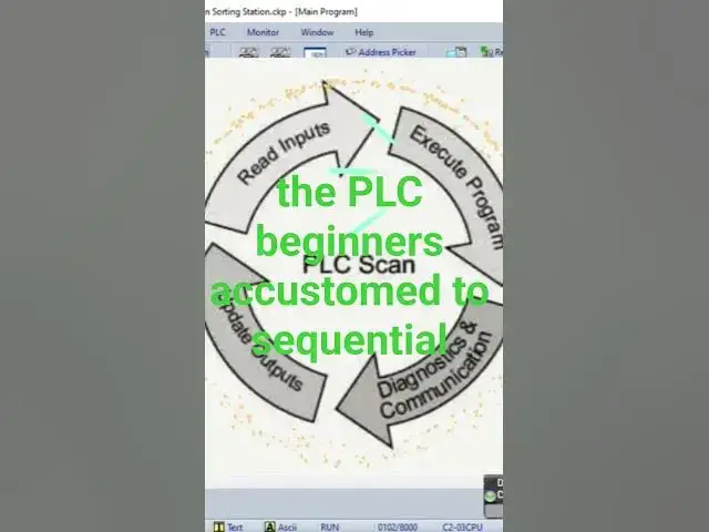 Video thumbnail for Master Parallel Logic: Break Free from Sequential Thinking